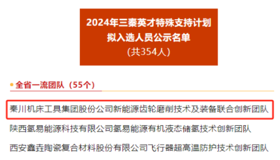 【集團資訊】入選“三秦英才”創(chuàng)新團隊+1！